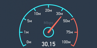 Best Internet Speed Test