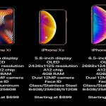 New iPhone XS, XS Max, and XR