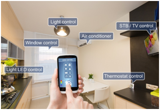 SmartHome Products