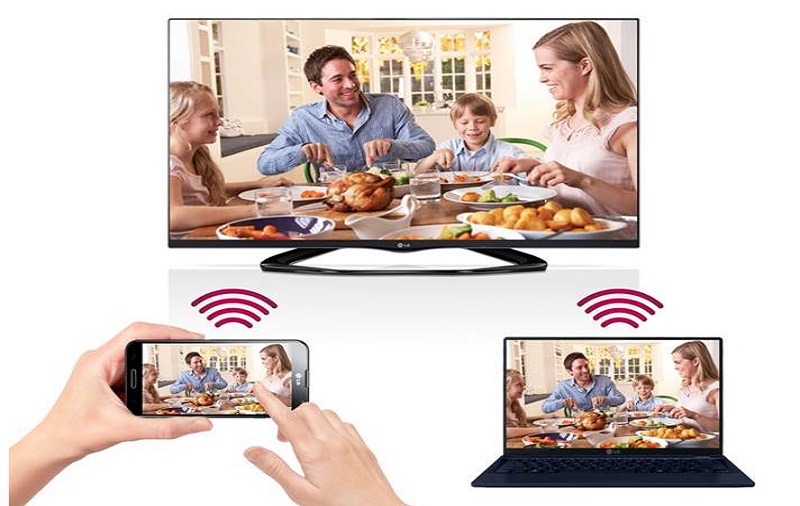 Connect Phone To Computer or TV