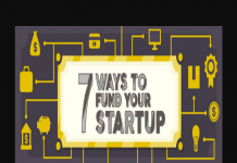 7 Ways to Fund Your Startup