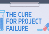 The Cure for Project Failure